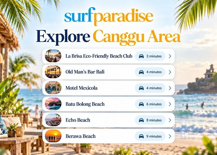 Surf Paradise 3*